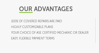 car repairs insurance